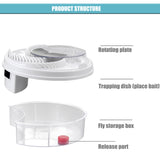 ELECTRIC FLY TRAP